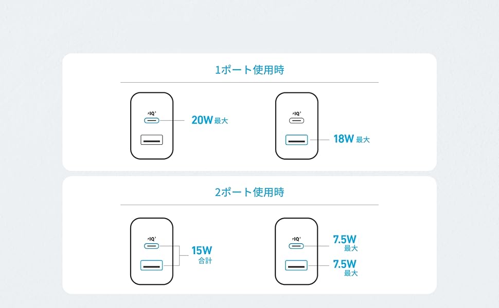 POLAR A300 ☆送料込み☆ブラック☆充電器付き【日本語対応】